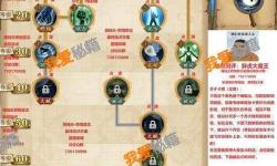 《航海王燃燒意志》新區(qū)和之國山智攻略分享