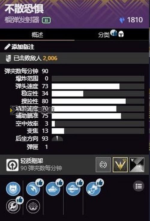 《命運2》獵人全技能介紹 獵人有哪些技能圖1