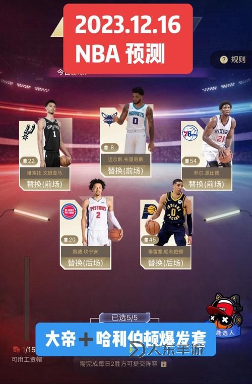 《NBA2K16》傳奇經理模式夢幻陣容推薦及分析圖1