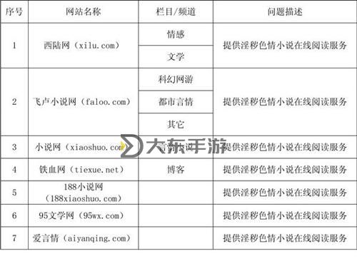 有哪些值得推薦的成人網(wǎng)站?盤(pán)點(diǎn)有什么好的成人網(wǎng)站推薦圖1
