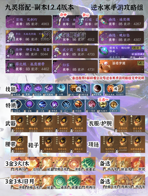 《逆水寒》老兵服九靈輸出流派選擇建議圖1