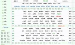 全面解析97色導(dǎo)航：打造你的個(gè)性化色彩體驗(yàn)
