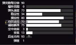 《命運(yùn)2》獵人全技能介紹 獵人有哪些技能