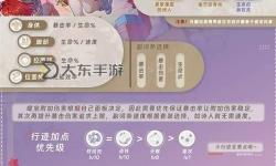 《崩壞星穹鐵道》緹寶遺器推薦 緹寶遺器怎么選