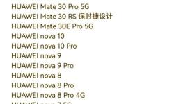 華為鴻蒙4.0新特性與新功能介紹 鴻蒙OS4.0有什么新功能