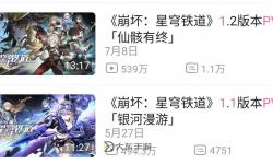 《崩壞星穹鐵道》1.6版本星瓊數(shù)量統(tǒng)計