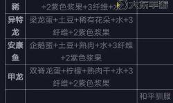 《方舟生存進(jìn)化》新手攻略 新手入門實用技巧指南