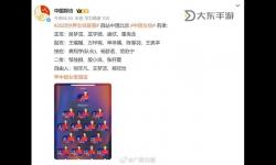 中國(guó)女排公布世聯(lián)賽首站名單 引領(lǐng)新賽季沖擊佳績(jī)