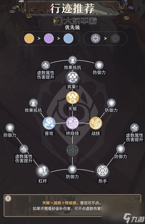 《崩壞星穹鐵道》砂金培養(yǎng)攻略 砂金遺器怎么選圖2