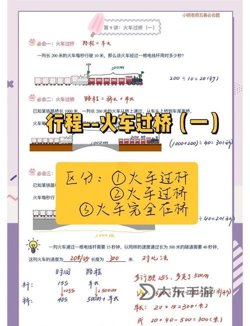 狂熱火車 新手鐵路建設(shè)疑問解答圖1