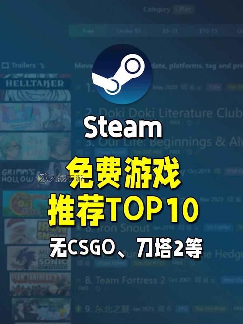 良心steam免費游戲盤點 有哪些好玩的steam免費游戲圖2