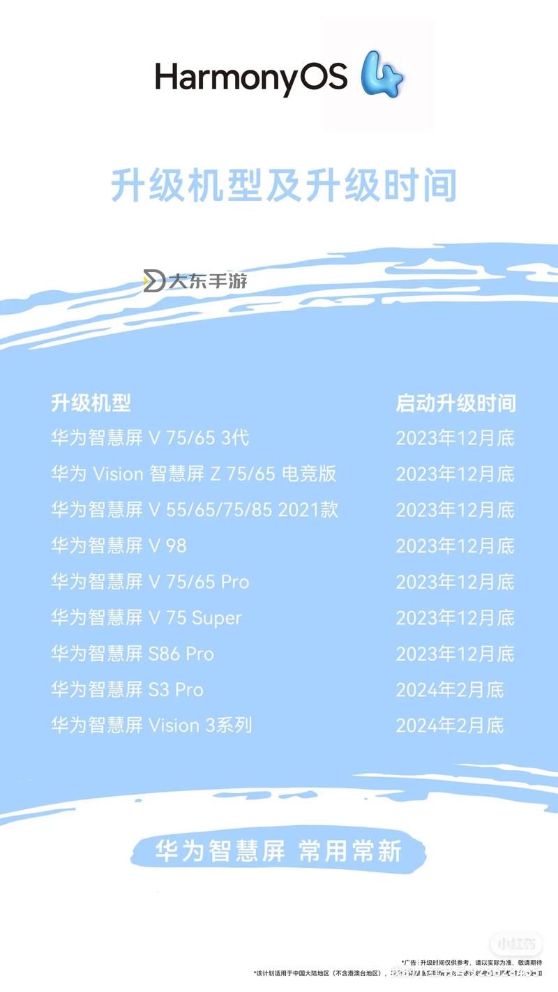 華為鴻蒙4.0測試申請教程 鴻蒙HarmonyOS4.0怎么申請圖1