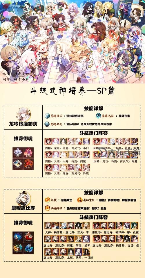 《零界戰(zhàn)區(qū)》式神攻略:式神養(yǎng)成&搭配攻略詳解圖2