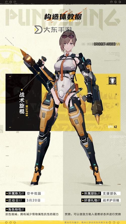 戰(zhàn)雙帕彌什布麗姬特耀炎陣容搭配推薦 戰(zhàn)雙帕彌什布麗姬特·耀炎如何搭配陣容?圖1