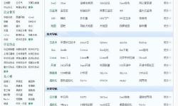 探索全面指南：最新成人導(dǎo)航帶你了解所有必知內(nèi)容