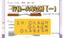 狂熱火車 新手鐵路建設(shè)疑問(wèn)解答