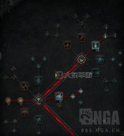 《暗黑破壞神4》S1賽季穿透射擊游俠Build 速刷游俠BD推薦圖1