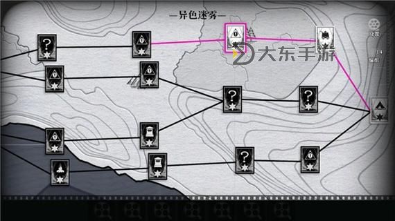 《異色邊緣》陣容編組推薦:吞噬流陣容搭配攻略【含編組碼】圖2