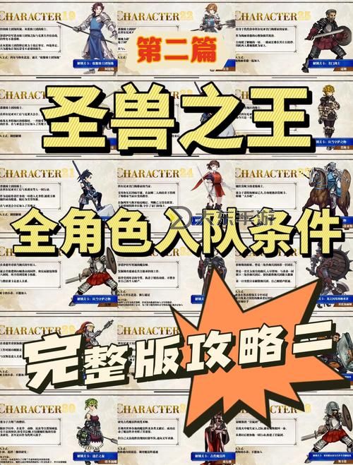 《圣獸之王》元素咆哮配隊(duì)教學(xué)圖2