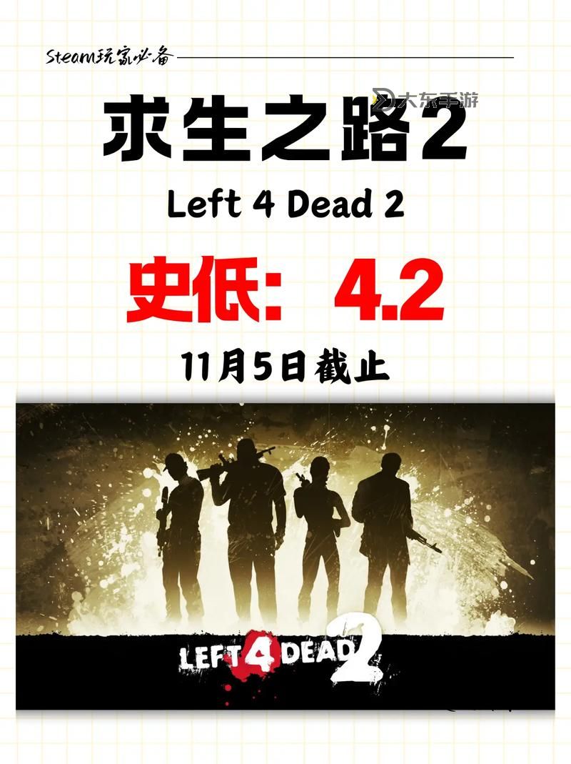 《求生指南2》最低配置要求一覽 求生指南2什么配置能玩圖1