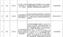 韓國三色電費2023免費嗎現(xiàn)在：最新政策解析