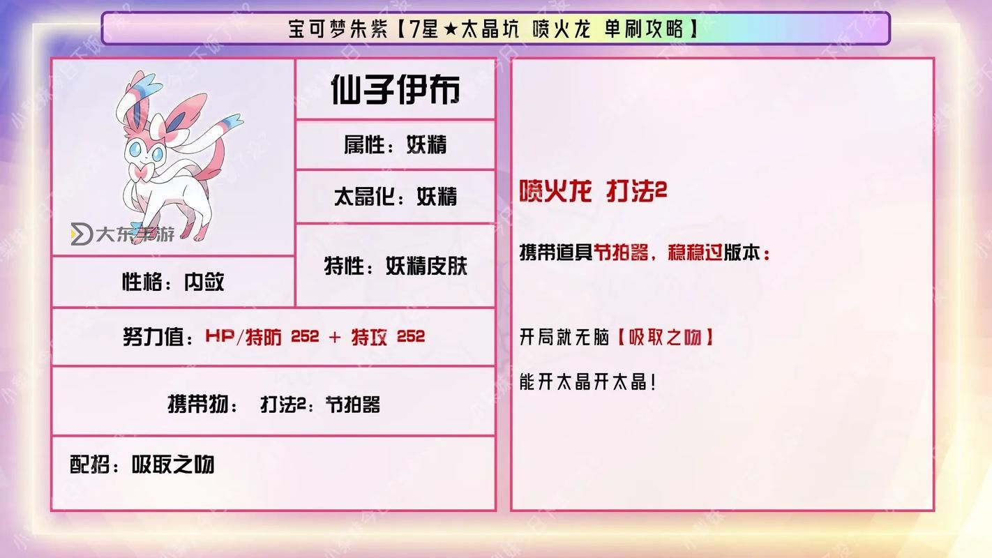 《寶可夢朱紫》7星太晶噴火龍陣容推薦圖1