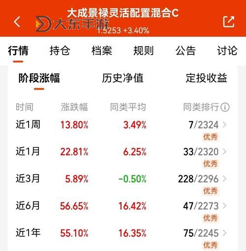 中文在線6月16日快速上漲:引領(lǐng)動(dòng)漫和數(shù)字閱讀新熱潮圖1