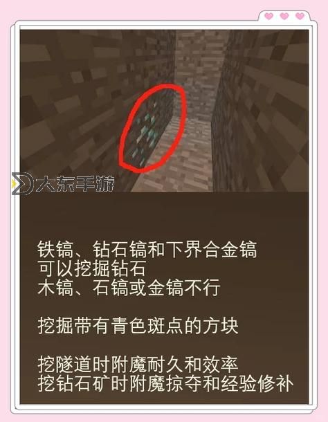 我的世界 新手挖鉆石技巧指南圖1