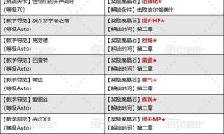 《最終幻想7重生》實(shí)用戰(zhàn)斗技巧分享