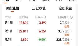 中文在線6月16日快速上漲：引領(lǐng)動漫和數(shù)字閱讀新熱潮